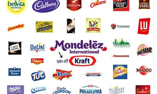 mondelez international morocco